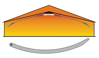Curved Door Design Curved Door Design