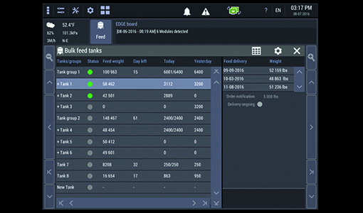 Easily Monitor EDGE Bin Scale