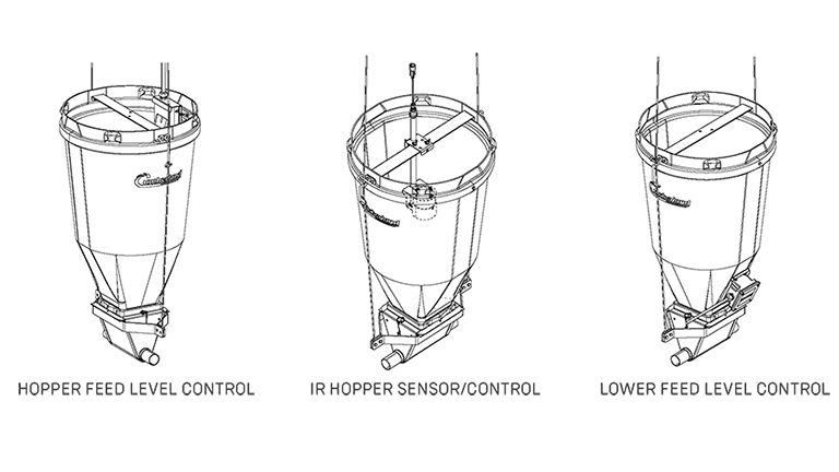 Feed Level Switch Options Feed Level Switch Options