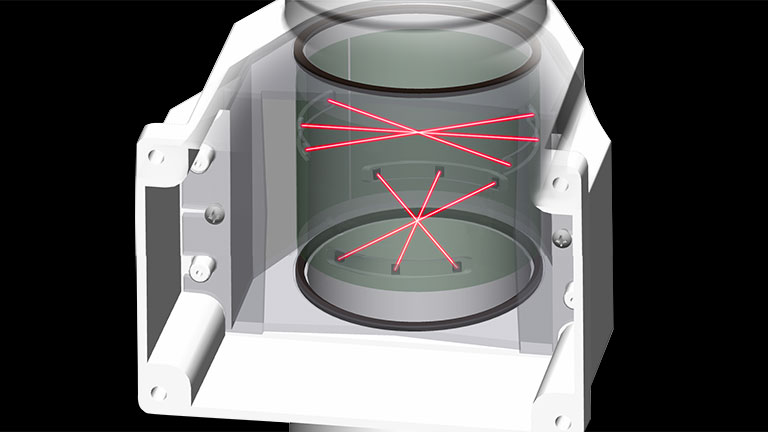 Infrared Beams Infrared Beams